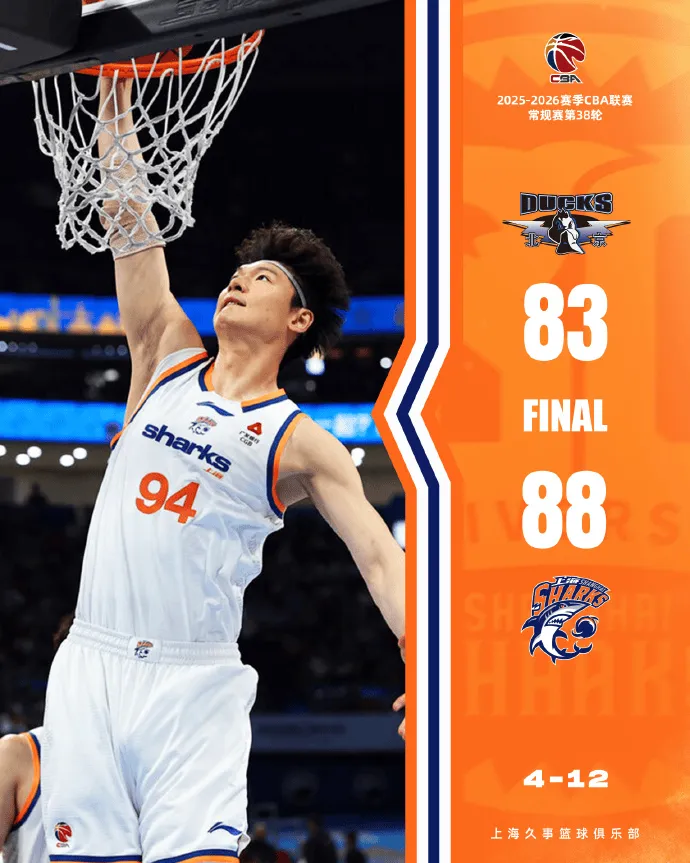 mk体育下载-上海男篮总结比赛：斩获19连胜，同时提前4轮锁定常规赛第一